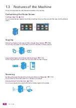 Preview for 14 page of Fuji Xerox DocuCentre SC2022 User Manual