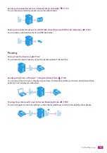 Preview for 15 page of Fuji Xerox DocuCentre SC2022 User Manual