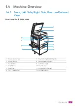 Preview for 17 page of Fuji Xerox DocuCentre SC2022 User Manual