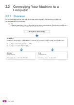 Preview for 24 page of Fuji Xerox DocuCentre SC2022 User Manual