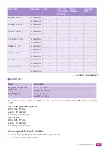 Preview for 65 page of Fuji Xerox DocuCentre SC2022 User Manual