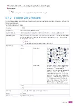 Preview for 103 page of Fuji Xerox DocuCentre SC2022 User Manual