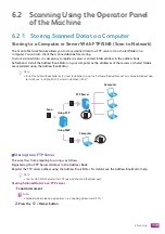 Preview for 119 page of Fuji Xerox DocuCentre SC2022 User Manual