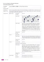 Preview for 216 page of Fuji Xerox DocuCentre SC2022 User Manual