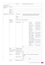 Preview for 217 page of Fuji Xerox DocuCentre SC2022 User Manual