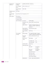 Preview for 218 page of Fuji Xerox DocuCentre SC2022 User Manual