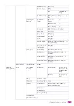 Preview for 219 page of Fuji Xerox DocuCentre SC2022 User Manual