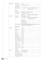 Preview for 220 page of Fuji Xerox DocuCentre SC2022 User Manual