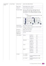 Preview for 221 page of Fuji Xerox DocuCentre SC2022 User Manual