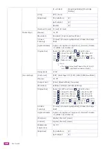 Preview for 222 page of Fuji Xerox DocuCentre SC2022 User Manual