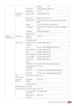 Preview for 223 page of Fuji Xerox DocuCentre SC2022 User Manual