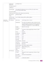 Preview for 225 page of Fuji Xerox DocuCentre SC2022 User Manual