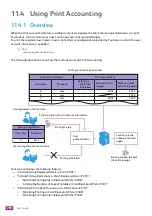 Preview for 290 page of Fuji Xerox DocuCentre SC2022 User Manual