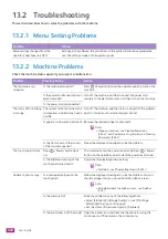 Preview for 370 page of Fuji Xerox DocuCentre SC2022 User Manual