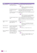 Preview for 374 page of Fuji Xerox DocuCentre SC2022 User Manual