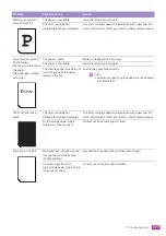 Preview for 377 page of Fuji Xerox DocuCentre SC2022 User Manual