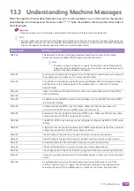 Preview for 389 page of Fuji Xerox DocuCentre SC2022 User Manual