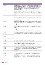 Preview for 390 page of Fuji Xerox DocuCentre SC2022 User Manual