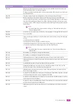 Preview for 391 page of Fuji Xerox DocuCentre SC2022 User Manual