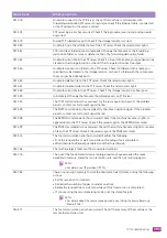 Preview for 393 page of Fuji Xerox DocuCentre SC2022 User Manual