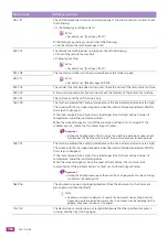 Preview for 394 page of Fuji Xerox DocuCentre SC2022 User Manual