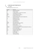 Preview for 131 page of Fuji Xerox DocuCentre-V C2263 Manual