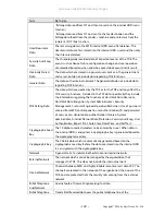 Preview for 134 page of Fuji Xerox DocuCentre-V C2263 Manual