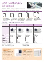 Предварительный просмотр 9 страницы Fuji Xerox docucentre-v c5585 Manual