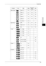 Preview for 71 page of Fuji Xerox DocuCentreS2320 User Manual