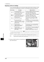 Preview for 182 page of Fuji Xerox DocuCentreS2320 User Manual