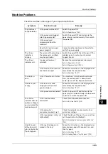 Preview for 193 page of Fuji Xerox DocuCentreS2320 User Manual