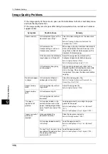 Preview for 196 page of Fuji Xerox DocuCentreS2320 User Manual