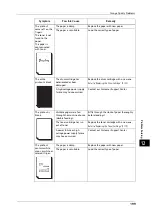 Preview for 199 page of Fuji Xerox DocuCentreS2320 User Manual