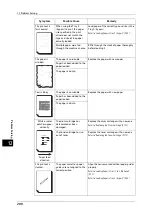 Preview for 200 page of Fuji Xerox DocuCentreS2320 User Manual