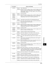 Preview for 219 page of Fuji Xerox DocuCentreS2320 User Manual