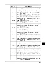 Preview for 221 page of Fuji Xerox DocuCentreS2320 User Manual