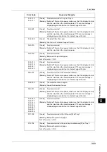 Preview for 223 page of Fuji Xerox DocuCentreS2320 User Manual