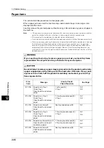 Preview for 228 page of Fuji Xerox DocuCentreS2320 User Manual