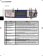 Preview for 22 page of Fuji Xerox DocuColor 1256 GA Series Manual