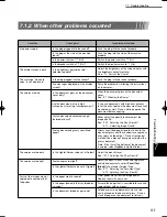 Preview for 171 page of Fuji Xerox DocuColor 1256 GA Series Manual