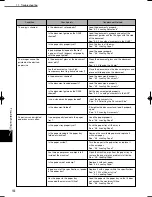 Preview for 172 page of Fuji Xerox DocuColor 1256 GA Series Manual