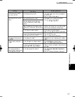 Preview for 173 page of Fuji Xerox DocuColor 1256 GA Series Manual