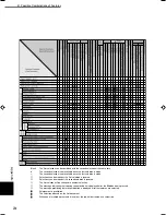 Preview for 250 page of Fuji Xerox DocuColor 1256 GA Series Manual