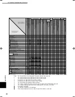 Preview for 252 page of Fuji Xerox DocuColor 1256 GA Series Manual