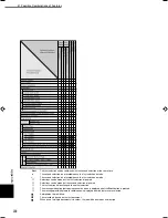 Preview for 254 page of Fuji Xerox DocuColor 1256 GA Series Manual