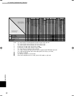 Preview for 256 page of Fuji Xerox DocuColor 1256 GA Series Manual