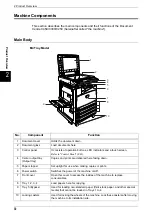 Preview for 32 page of Fuji Xerox Document Centre C250 User Manual