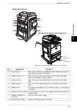 Preview for 33 page of Fuji Xerox Document Centre C250 User Manual