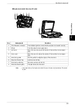 Preview for 35 page of Fuji Xerox Document Centre C250 User Manual