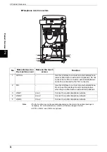 Preview for 36 page of Fuji Xerox Document Centre C250 User Manual